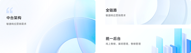 数舰 · 数字中台 - 云徙数瓴|专注地...