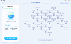 露珠里的Sunny采集到APP-幼儿产品