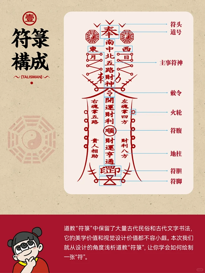 2024符箓壁纸分享，见者有份！ - 小红书-花瓣网