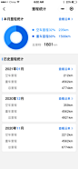 即刻作品-UI中国用户体验设计平台