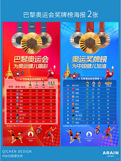 柒辰创意集市采集到巴黎奥运会海报（小红书店铺）