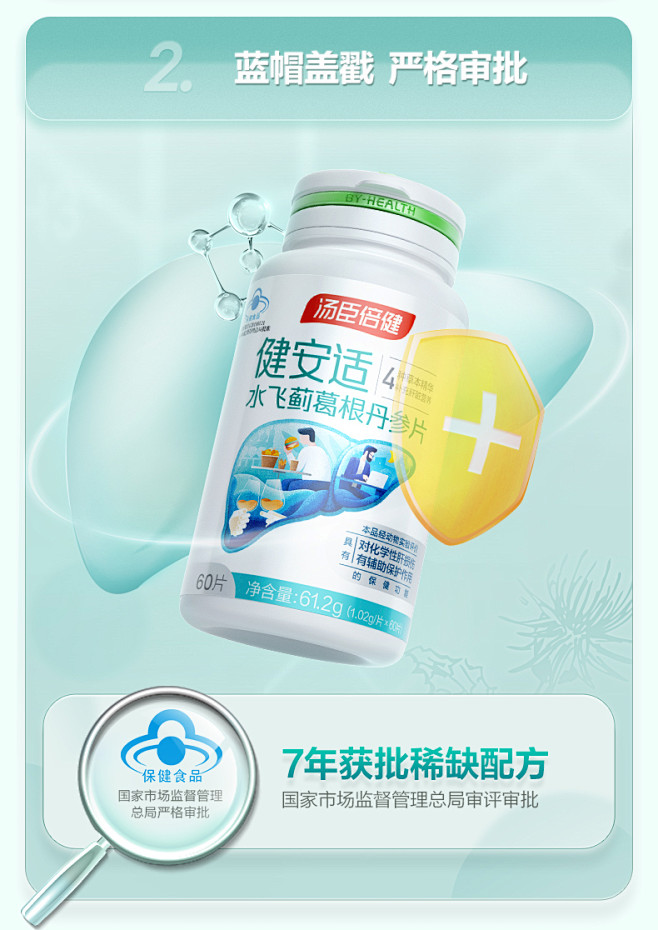 汤臣倍健健安适养护肝片健甘适水飞蓟奶蓟草...