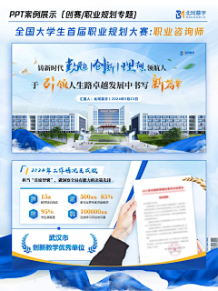 用户62AMGKzu采集到ppt整套
