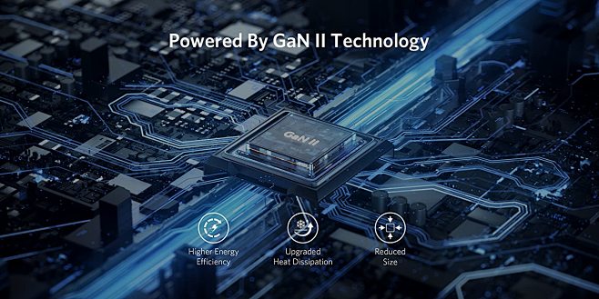 Anker: Anker Nano Fa...