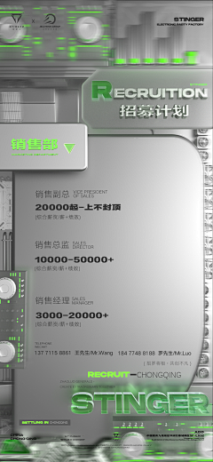 Xianmmml采集到招聘