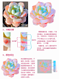 如何画出看不见的颜色 - 小红书