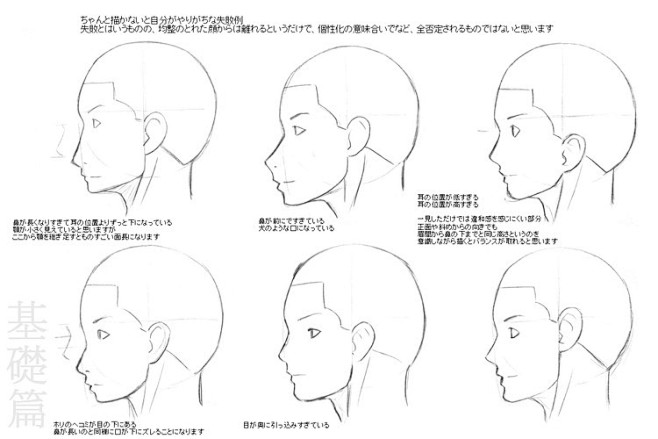 侧脸绘画教程  包括(基础篇)(萌luo...