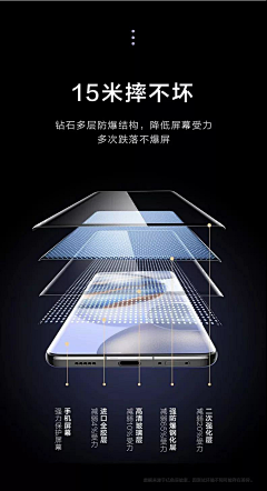 小海豚-1采集到详情页