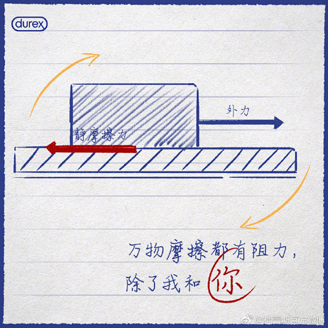 你怎么可以让科学定律失效 ​​​​