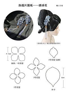 禾大米采集到手工