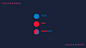 Top Creative Work On Behance : Showcase and discover creative work on the world's leading online platform for creative industries.