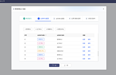 Hani-ni采集到APP-状态流程及空白页占位图