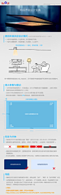 专辑|APP规范 标准 UI界面丨扫码打包 - 微相册