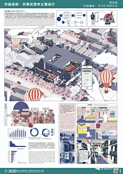 Da-林采集到分析图11-排版展板