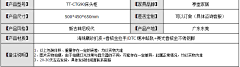 123.明溪采集到尺寸