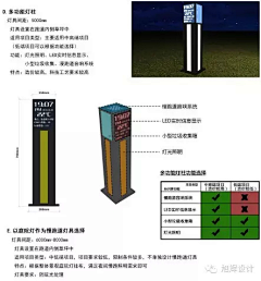 蓝调东京采集到登高面
