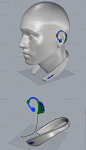 人体头部蓝牙耳机无线犀牛模型3D模型obj模型