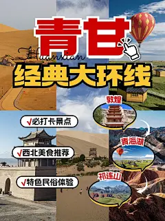 旅游攻略路线图拼图宫格花字小红书封面