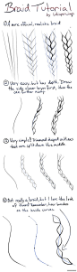 百家人体结构画法 之 头发-发型

 手绘教【七零八落啊】
sai板绘 + 速写手绘 + 零开始  