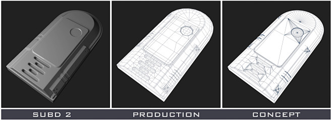Production vs Concep...