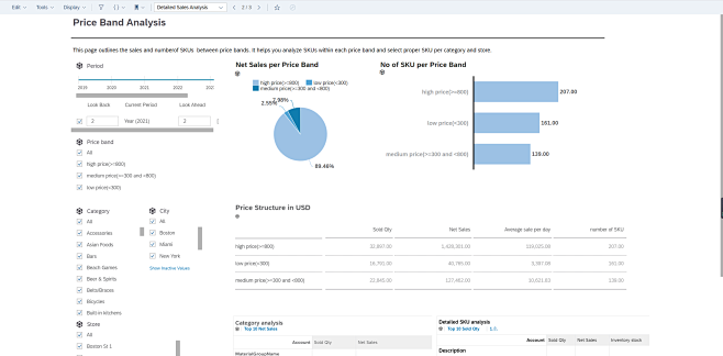 ERP SAP 3 7｜微信公众号：CE...