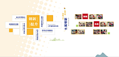 乐亦栗采集到图片排版