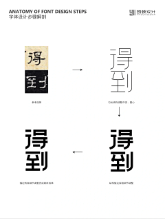 梦吉祥采集到文字组