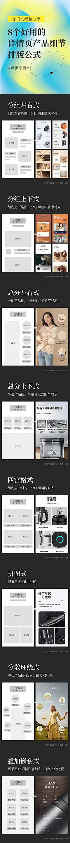 详情页排版公式