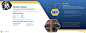 Our Story. Your Future.: NAPA Brochure : Our Story. Your Future. is a promotional brochure designed for the possible Napa Parts Auto Store owner. The brochure goes though the 5 simple steps: Equity, Income, Freedom & Pride of Business Ownership, Commu