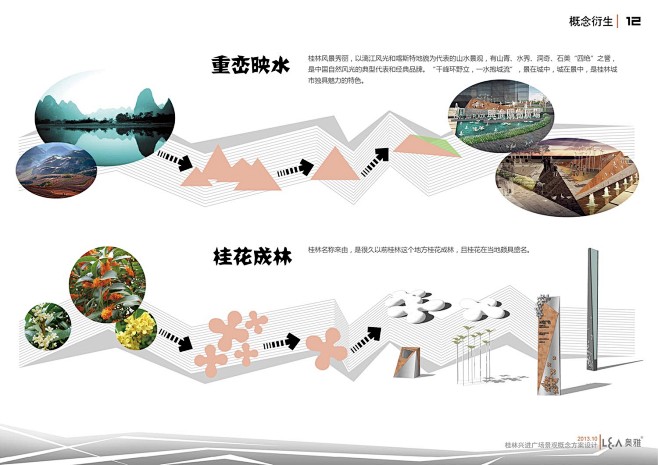 奥雅桂林兴进广场景观设计方案文本-线计网