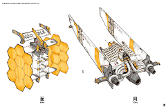 0MESSENGER0采集到机械设定
