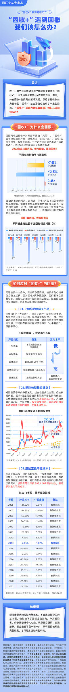 XXBZD采集到杂碎