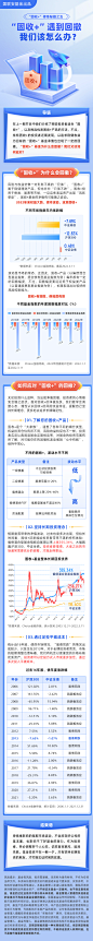 国联安基金-固收+修炼秘籍第5集长图