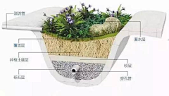 花瓣社稷师采集到J-家居