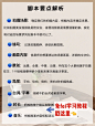 短视频脚本怎么写❓超详细‼️新手教程