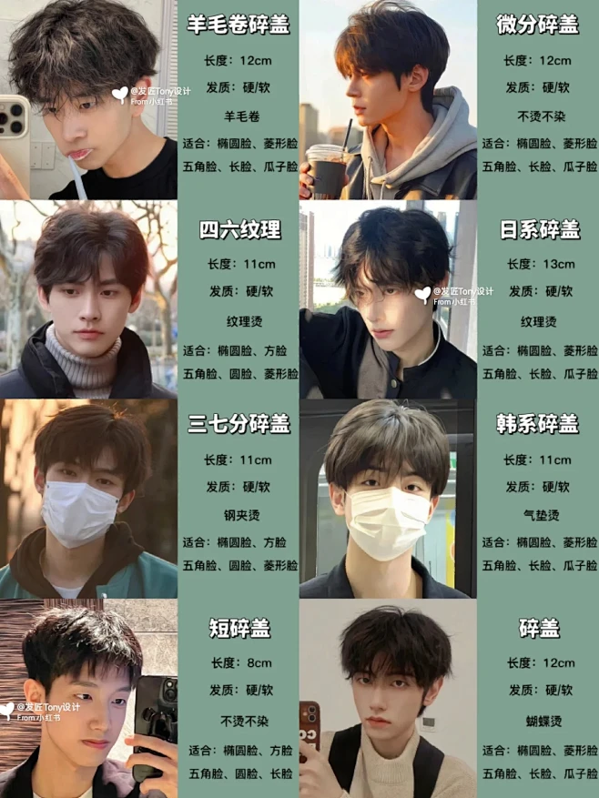 男生碎盖发型/男士发型参考/男生发型推荐