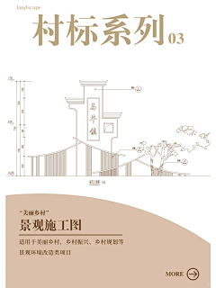 TONGHOOO是我采集到导视