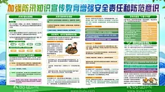 防灾知识 防洪展板海报  - 源文件下载【酷图网】防汛防台,防汛日,防汛标语,防台,台风小知识,台风预警,防洪,流石流,山洪,防汛防台标语,防汛小知识,防台小知识,防洪防汛,灾减灾日,防灾减灾宣传,防灾减灾展板,水灾,防汛,应急预案,防灾减灾,野外安全,预防地震,防震减灾,救灾,防灾减灾知识,灾后自救,防灾知识,预防突发事件,三防知识,