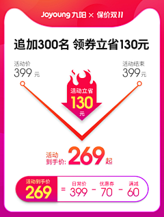 七只小象专用素材库采集到营销氛围