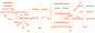 和严选一起，寻味中国年