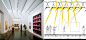 Menil Collection a Houston, Texas (1986) Renzo Piano ha organizzato una serie pannelli curvi posti sotto una leggera copertura trasparente, in grado di riflettere la luce su entrambe le superfici e di immetterne all’interno la massima quantità ma sempre i