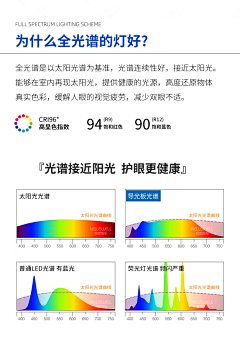 pp--采集到详情