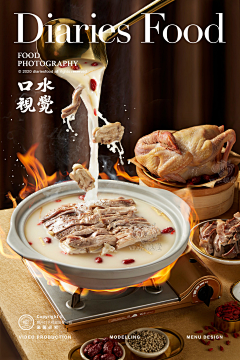 upnVyMHr采集到待归类采集
