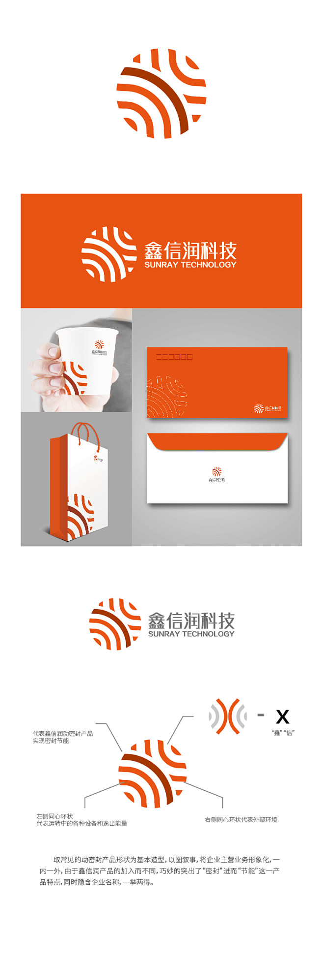 鑫信润科技品牌形象