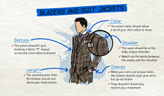 ASUKA_TSOU采集到Style | Gentlemen in Suits