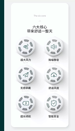 搞※采集到图标板式