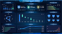 心风随影采集到数据可视化