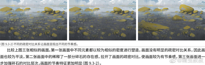 {其他} 绘画过程图(个人心得)