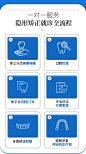 【深圳美奥口腔医院·市二级专科医院团购】-大众点评网团购深圳站