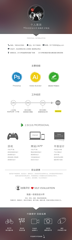 MSDSDZJ采集到简历